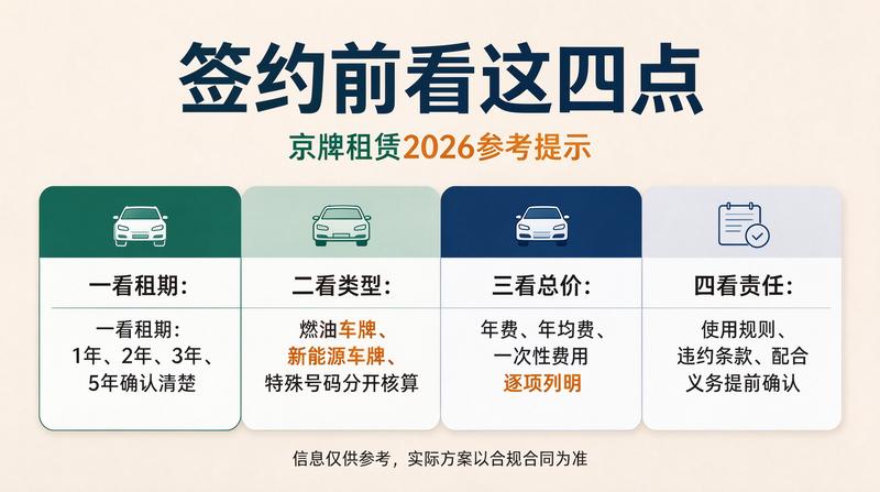 备案信息示例